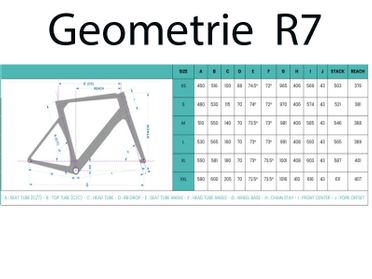 geometiei r7 23